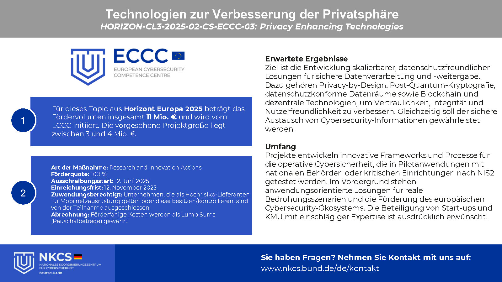 Zweispaltige Folie mit den Informationen zum Topic